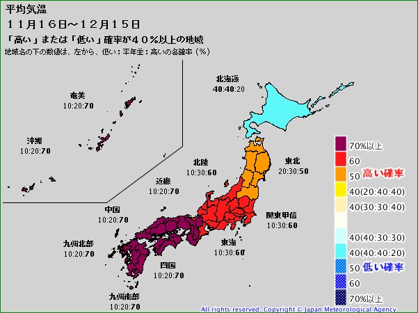 季節予報の地方予報区分と期間を分かりやすく説明するよ メニドラ 気象予報士北上大が綴る気象談話室